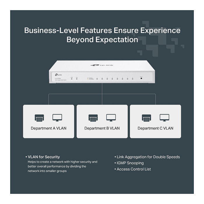 TP-Link Switch Smart FS308G 8 Puertos Gigabit Ethernet PoE Gestionado Blanco TP-Link Switch Smart FS308G 8 Puertos Gigabit Ethernet PoE Gestionado Blanco
