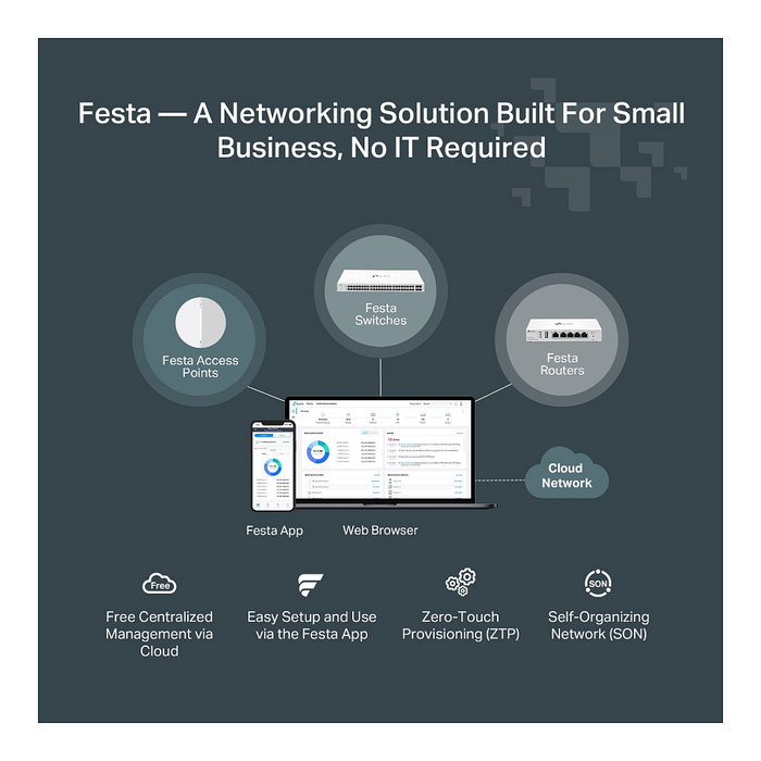 TP-Link Switch Smart FS308G 8 Puertos Gigabit Ethernet PoE Gestionado Blanco TP-Link Switch Smart FS308G 8 Puertos Gigabit Ethernet PoE Gestionado Blanco