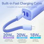 Vention FHWL0 Powerbank 5000mAh 20W Azul Carga Rápida Portátil Cable Integrado