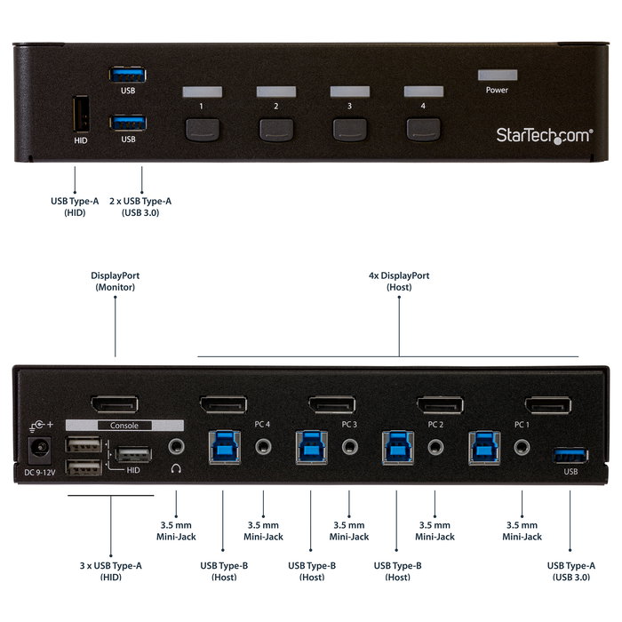 StarTech Comutador KVM de 4 Puertos DisplayPort con Hub USB 3.0 - 4K Ultra HD 30Hz 3840x2160p - Montaje en Rack