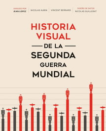 Critica, Historia visual de la Segunda Guerra Mundial, la. - Critica