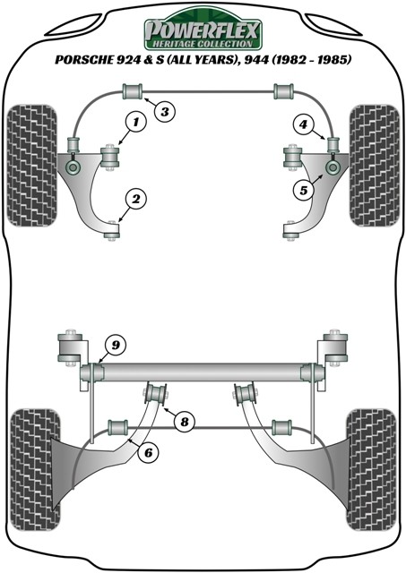 Powerflex Trasero Axle Carrier Exterior Montaje PFR57-220BLK Powerflex Trasero Axle Carrier Exterior Montaje PFR57-220BLK