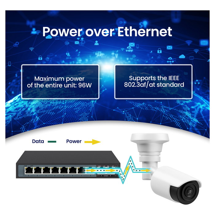 Extralink Ceres EX-SF1008P Switch PoE de 10 Puertos (8x PoE/PoE+)