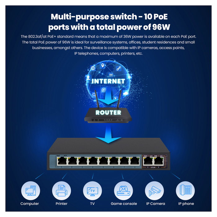 Extralink Ceres EX-SF1008P Switch PoE de 10 Puertos (8x PoE/PoE+)
