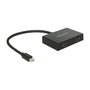 DeLOCK 87696 Splitter 1x mini DP a 2x HDMI Negro