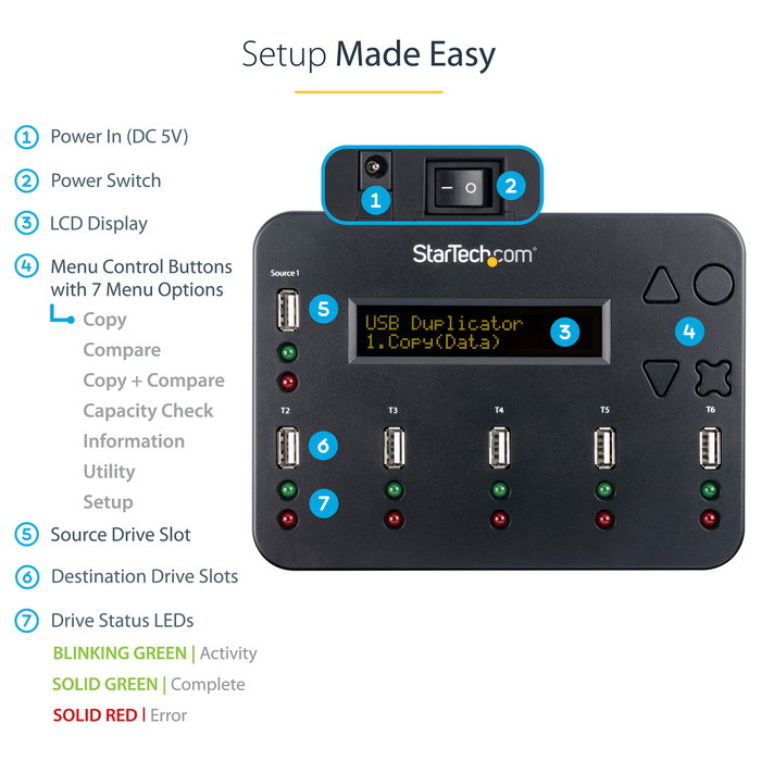 StarTech.com Duplicador USB 2.0 1:5 Autónomo para Pendrives y Tarjetas de Memoria - Clonador y Borrador con Pantalla LCD, Hasta 1.5 GB/min - Negro StarTech.com Duplicador USB 2.0 1:5 Autónomo para Pendrives y Tarjetas de Memoria - Clonador y Borrador con Pantalla LCD, Hasta 1.5 GB/min - Negro