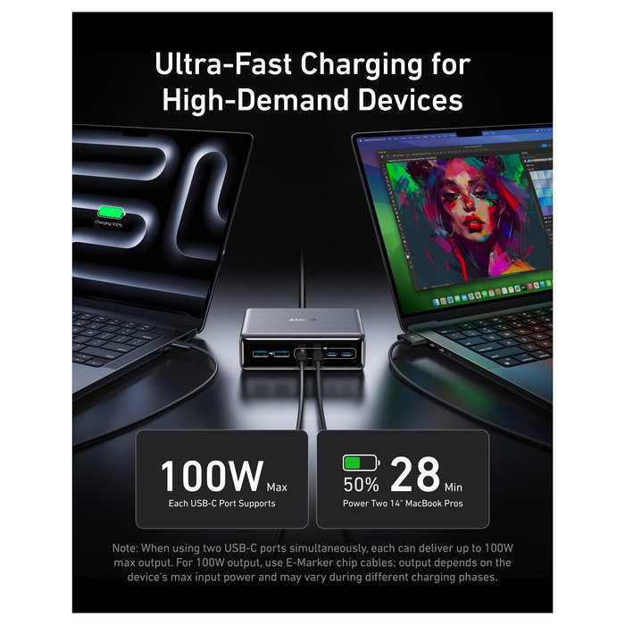 Anker Anker Prime Charger 200W Desktop GaN 4 x USB-C 2 x USB-A Negro Anker Anker Prime Charger 200W Desktop GaN 4 x USB-C 2 x USB-A Negro