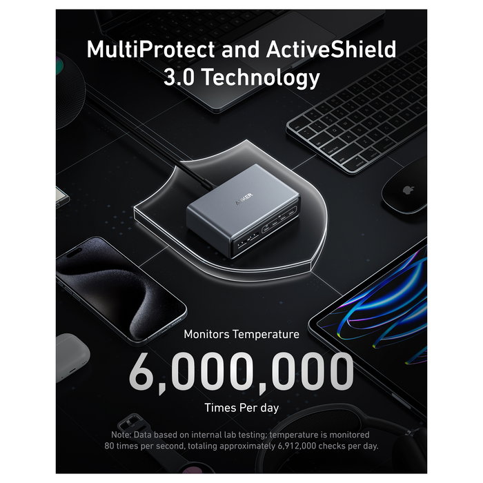 Anker Cargador de Escritorio Prime 200W GaN 4 x USB-C 2 x USB-A Negro A2683341