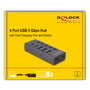 DeLOCK Hub USB 64248 de 7 puertos con USB 3.2 Gen 1 y carcasa de metal