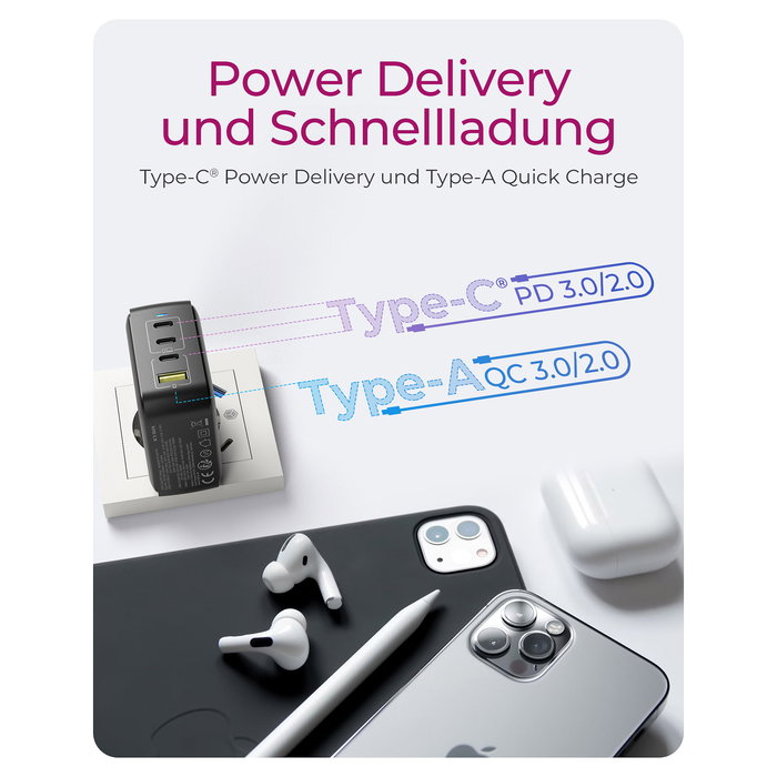 ICY BOX IcyBox 4-Port 100W GaN con PD 3.0 - Cargador de Pared USB-C Compacto y Rápido