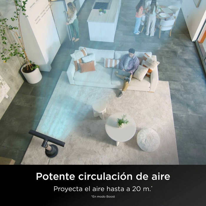 Ventilador de Pie Shark TF200SEU Ventilador de Pie Shark TF200SEU