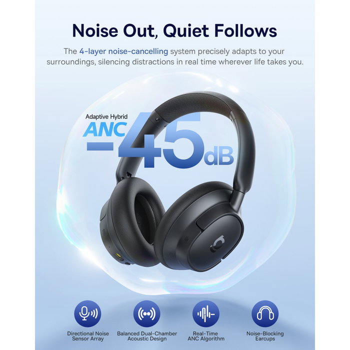 BASEUS Bass BH1 NC Wireless ANC Cosmic Black