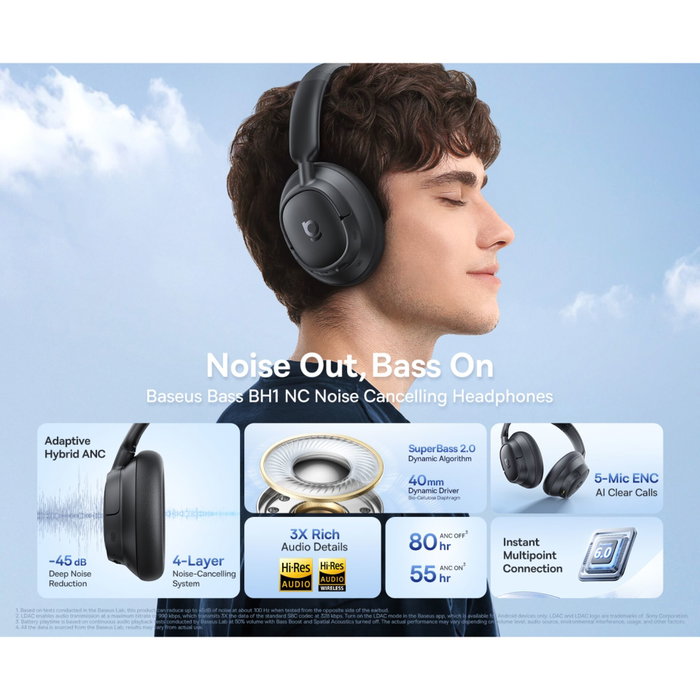 BASEUS Bass BH1 NC Wireless ANC Cosmic Black