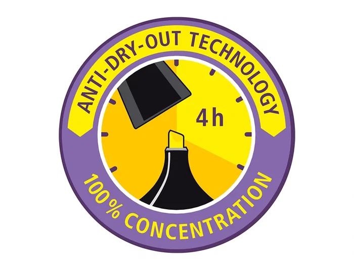 Stabilo Rotulador Boss Mini Pastel Love Estuche de 3 Unidades Pizca de Menta/Rubor Rosa/Toque de Turquesa