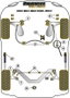 Powerflex PFR85-264-20BLK Trasero Barra Estabilizadora Exterior Soporte 20mm