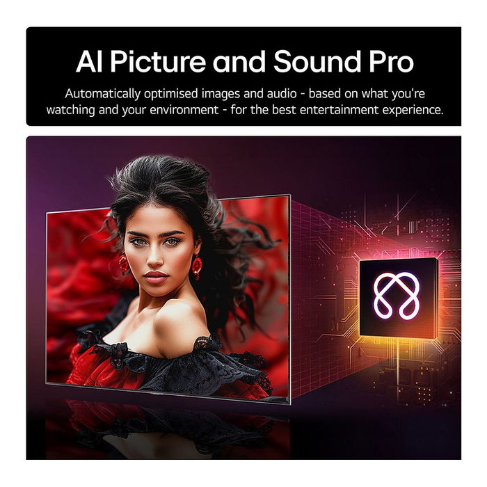 LG 55QNED85A6C TV QNED evo MiniLED 55" (139,7 cm) 4K UHD 100/120 Hz Smart TV webOS25 Negro