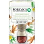 AirWick BOTANICA Ambientador Eléctrico Completo Vetiver y Sándalo