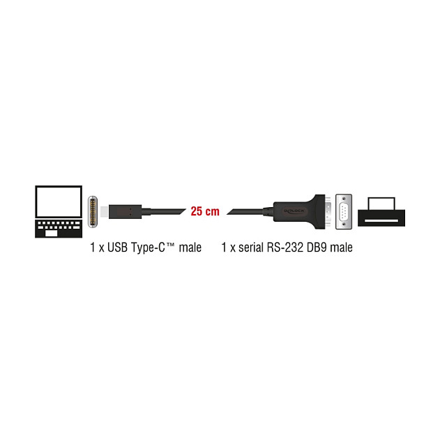 DeLOCK Adaptador USB Tipo-C™ a 1 x Serial RS-232 D-Sub 9 Pin con tuercas 25 cm DeLOCK Adaptador USB Tipo-C™ a 1 x Serial RS-232 D-Sub 9 Pin con tuercas 25 cm