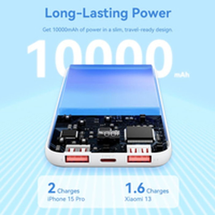 Vention Powerbank FHKB0 10000mAh 22.5W Negra