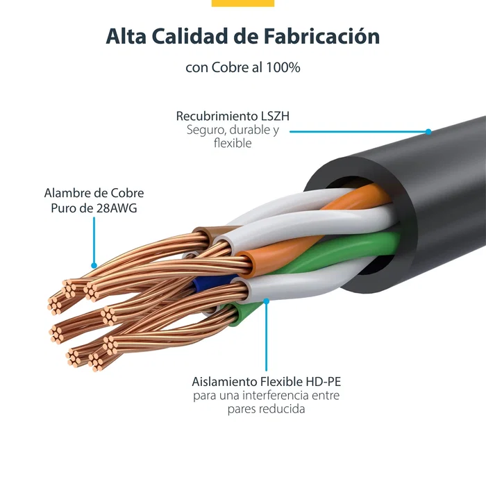 StarTech.com Cable Ethernet Cat6 Delgado 1,5 m Naranja RJ-45 a RJ-45 N6PAT150CMORS