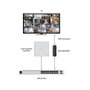 UBIQUITI UNIFI PROTECT VIEWPORT