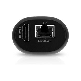 UBIQUITI UNIFI PROTECT VIEWPORT UBIQUITI UNIFI PROTECT VIEWPORT