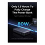 Ugreen Powerbank PB551 20000mAh 145W con cable USB-C integrado, Gris