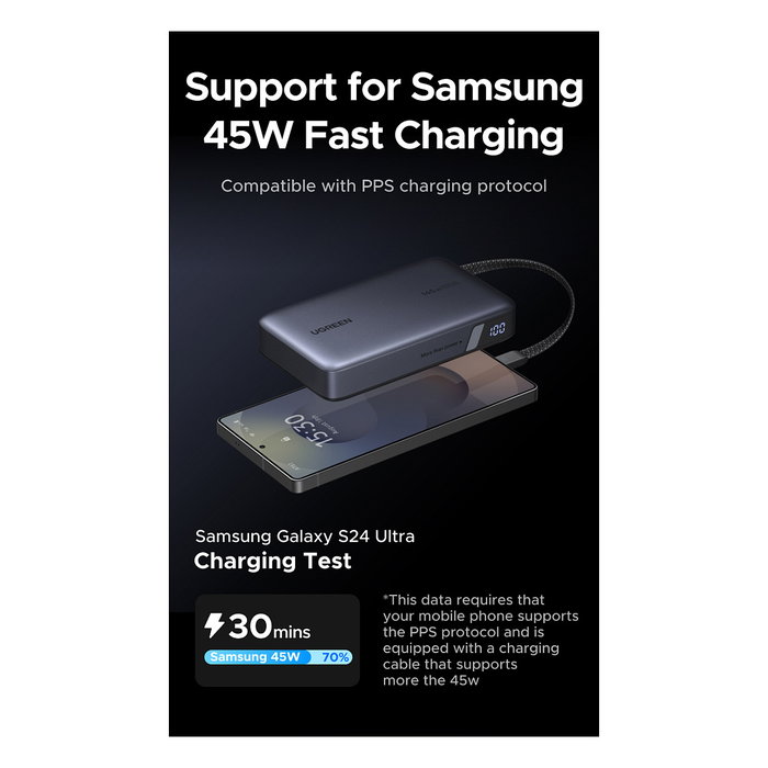 Ugreen Powerbank PB551 20000mAh 145W con cable USB-C integrado, Gris Ugreen Powerbank PB551 20000mAh 145W con cable USB-C integrado, Gris