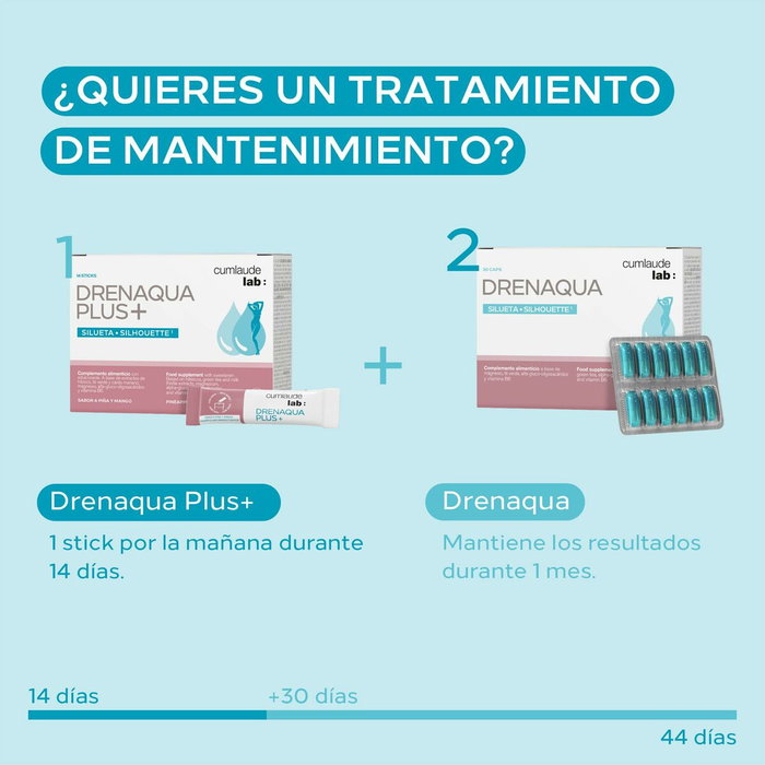 Cumlaude Lab DRENAQUA PLUS+ 14 sticks Piña y Mango