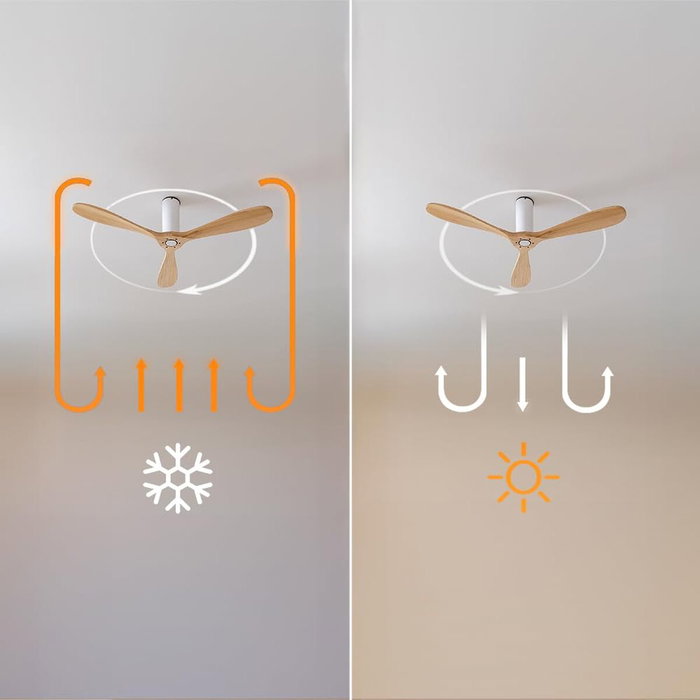 Cecotec Ventilador de Techo EnergySilence 5400 Classic 40W Ø132cm Blanco/Madera 6 Velocidades Cecotec Ventilador de Techo EnergySilence 5400 Classic 40W Ø132cm Blanco/Madera 6 Velocidades