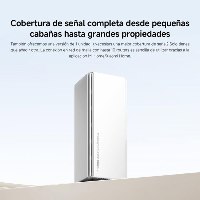 Xiaomi Mesh System AX3000 NE (Pack de 2)
