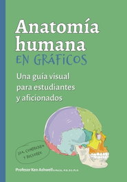 Omega Anatomía humana en gráficos
