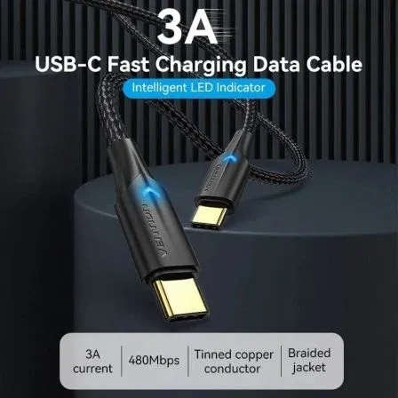Vention TAUBG Cable USB-C Macho a USB-C Macho 3A 480Mbps 1.5m Negro