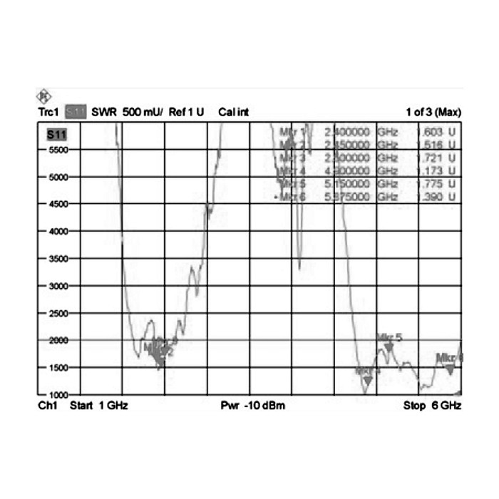 DeLOCK Antena WLAN 88991 con conector RP-SMA, 9 dBi, negra