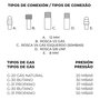 Vaello Quemador a Gas Modelo Plano 450mm Negro Acero Esmaltado Exterior