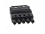 WIELAND GESIS Bloque de bornas desmontable 20A Negro