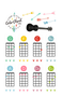 Pack Ukelele Kala Soprano Learn To Play