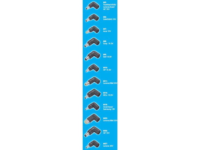 Sandberg Adaptador AC para Portátil 90W EU+UK