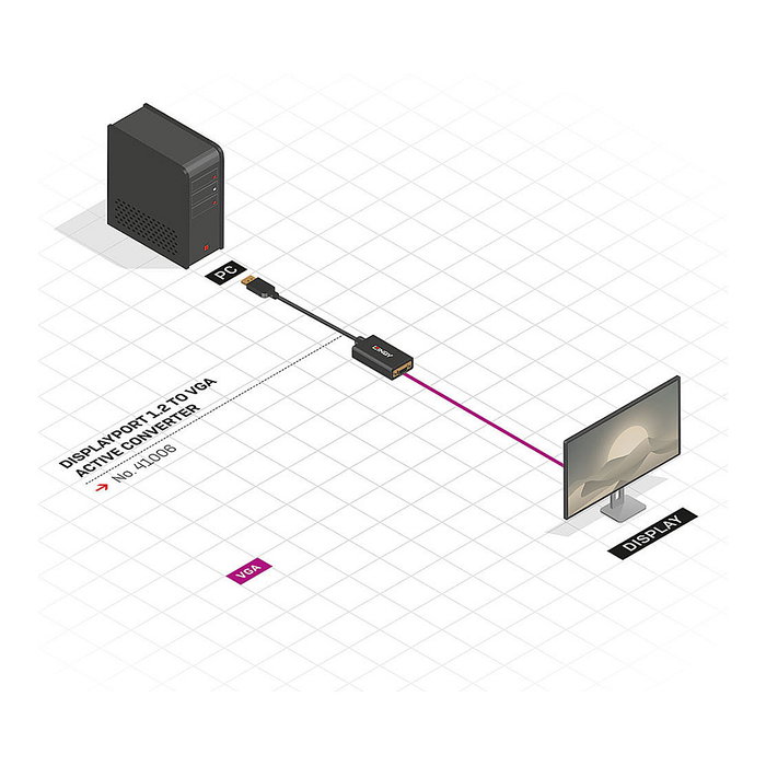 Lindy 41006 Convertidor Activo DisplayPort 1.2 a VGA Negro