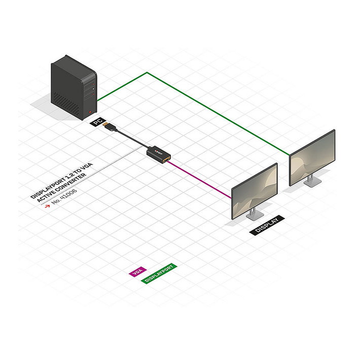 Lindy 41006 Convertidor Activo DisplayPort 1.2 a VGA Negro