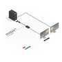 Lindy 41006 Convertidor Activo DisplayPort 1.2 a VGA Negro