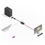 Lindy 41006 Convertidor Activo DisplayPort 1.2 a VGA Negro