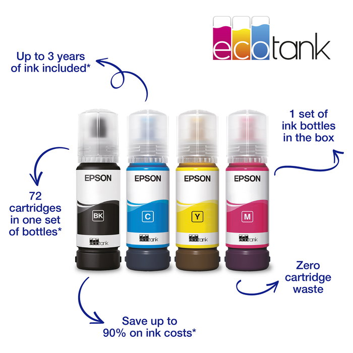 Epson EcoTank ET-2876 Impresora de Inyección de Tinta a Color A4 Wifi Blanco