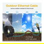 EQUIP 605108 Cable Patch Cat6A S/FTP de 15 metros Outdoor con conectores RJ45, color Negro