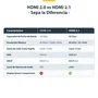 StarTech Cable HDMI 2.1 Certificado Ultra Alta Velocidad 8K60 4K120 48Gbps - 4m Negro - HDMI21-CBL-8K60-4M
