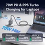 Vention Cargador de Pared GaN 70W con 2xUSB-C, 1xUSB-A y Cable USB-C de 1m