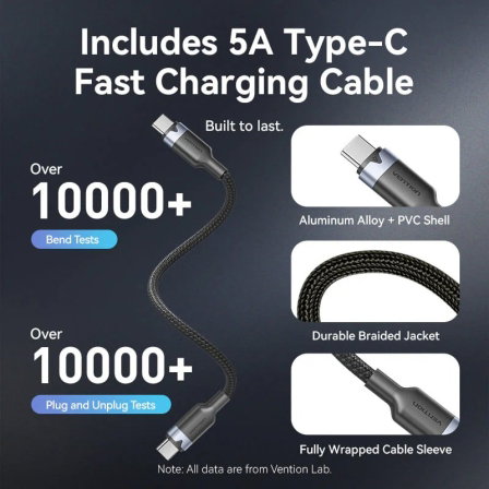 Vention Cargador de pared 70W GaN con cable USB-C 1m, 2 puertos USB-C y USB-A, carga rápida PD PPS Vention Cargador de pared 70W GaN con cable USB-C 1m, 2 puertos USB-C y USB-A, carga rápida PD PPS
