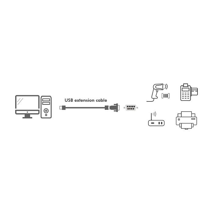 LogiLink Adaptador USB 2.0 a RS232 DB9 Macho RS232AU0034