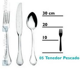 OMS Roma Tenedor Pescado