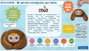 Lexibook Peluche Interactivo Elo Coco con ojos animados